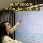 Nisamanee Lertvorapong Instagram - 1ปีกับการทำ @lipit.official จากคนที่ปากแตกจนโดนล้อ สู่ยอดขายทะลุ100ล้าน!!! ที่ดีใจสุดๆคือสินค้าใช้แล้วเห็นผล คนกลับมาซื้อซ้ำตลอด มันคือความสำเร็จของการทำสินค้ามากๆ❤️❤️❤️ ใคยมีรุ่นไหนบ้าง มาอวดกันหน่อย🤩