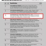 Noa Tishby Instagram - Oh what a day… I just found out that our new book “Uncomfortable Conversations with a Jew” made it on the @nytimes best-selling list…. In addition my first book: “Israel - a Simple Guide to the Most Misunderstood Country on Earth” just made it back on the list which means I have two books on The NY Times list at the same time and I am speechless and beyond grateful… Thank you to my coauthor the incredibly talented thoughtful and brave @emmanuelacho. Your curiosity, passion and commitment made all this possible. You are a truth warrior and I love and appreciate you so so much. Thank you so much to everyone who purchased a copy of our new book and made all this possible. This book is meant to be a resource for our communities. It’s meant to inspire hope amid these tough times, and we hope we are able to do just that. I love you all so so much. Xo Noa