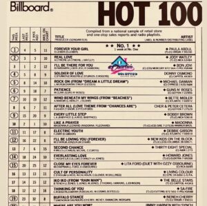 Paula Abdul Instagram - Baby forever, and ever and ever, I’m forever your girl! 😘💋 On 5/20/1989, FYG went #1 on the @billboard Hot 100! @billboardcharts