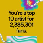 RAYE Instagram - when I went independent I had a conversation w myself about lowering my expectations. my new career goal was make music i love and pray i can build a group of listeners who will care enough to truly listen So I want and need to thank everyone / anyone who took the time to really listen to my music this year I am so humbled at these huge numbers 😭 but more important than numbers, to those who see me who stan and support me through the ups and downs, the successes and the droughts, those of you who let me into your top 10, thank you for being on this journey w me i love you too deeply 🥹