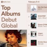 RAYE Instagram - What a beautiful sleepless week. We performed my favourite show to date on release day, I signed 4000 physical albums, had a release party and dinner of my dreams, met so so many of you hearing how much you believe in this music and writing me beautiful letters that brought tears to my eyes, I feel validated and seen in every way imaginable. Debuted at No. 2 on the UK album chart and the No. 1 debut album globally on Spotify 🥹. My little mind is blown I am so overwhelmed and so so so grateful. Thank you. From the bottom of my heart. My 21st Century Blues is ours forever ♾🫀♥️