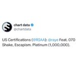 RAYE Instagram – too much to be grateful for🫀
thank you @brits for my award to celebrate 1 billion streams in the UK 🇬🇧🥹
escapism also went platinum in the USA 🇺🇸selling a million copies 😭 we sold out the royal Albert hall & I am on tour w @kaliuchis in front of the most beautiful crowds, making beats on road and playing cards 🃏🎻🥲
lots of love, Raye 💘