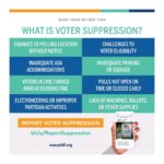 Rashida Jones Instagram - In the lead up to #ElectionDay, we’ve witnessed many voter suppression tactics that restrict people’s right to vote. If you see any of these voter suppression schemes at the polls, click the link in my bio to report it to the @NAACP_LDF or call 1-866-OUR-VOTE. #ProtectTheVote