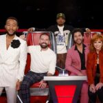 Reba McEntire Instagram - S25 smiles 😁 @nbcthevoice