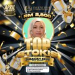 Reen Rahim Instagram - Alhamdulillah… Semoga product ni menjadi asbab kebahagiaan kepada pengguna,penjual,pekerja& Pengasas.. Mohon Amin kan❤️ Top Stokis 1st Quarter (Jan - March) RM10,600 fatimah @atiey johor bahru 017-7723677 ig/fb: @soultiey tiktok: soultieys 🎁Reward barang kemas 916 march ranking top stokis RM3,400 nama: Zubaidah Ekus no tel: 0183296560 area: Nilai, Sepang ig/fb/tiktok: Ig @reenrahimhw.lunaolumis Fb: Zueadhamsyadina Tiktok :Zue_lunaolumis april ranking Top Stokis RM2,800 nama: Zubaidah Ekus no tel: 0183296560 area: Nilai, Sepang ig/fb/tiktok: Ig @reenrahimhw.lunaolumis Fb: Zueadhamsyadina Tiktok :Zue_lunaolumis april ranking Top Agent RM900 nama: SITI HAJAR BINTI MOHAMED no tel: 017-7712722 area: Larkin, Johor IG: @reenrahimhygienewash_larkin FB: sitihajar Tiktok: @siti_hajar269