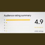 Ricky Gervais Instagram - #AfterLife has an audience rating of 4.9 out of 5. Mental. I’ve just spent 20 minutes trying to find a show that scores 5. Haven’t found one yet. Chernobyl matches it. I need a hobby 😂