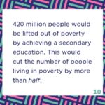 Ritu Arya Instagram - HEYY 💜 OK SOME FACTS TO KNOW: 98 million adolescent girls are not in school... 12 million girls are married before the age of 18... Out of the 750 million illiterate adults, two thirds are women... 420 million people would be lifted out of poverty by achieving a secondary education. This would cut the number of people living in poverty by more than HALF. I’m supporting the girls opportunity alliance to help sort this out. If you want to help too, let’s keep raising awareness - you can learn more from their website or donate here https://gofund.me/fe66212c In fact @michelleobama and other truly amazing people are doing talks today 9pm ET to empower girls and young women at popsugar.com/girltalk 🌈💕🔥💙🌈💪🏾💜⭐️🌈