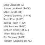 Ron Perlman Instagram - Enough muthafuckas got religion last night and #ThePactAct got passed. As for these 11 pieces of shite, send them where no sun shines. They are a disgrace to their Country.