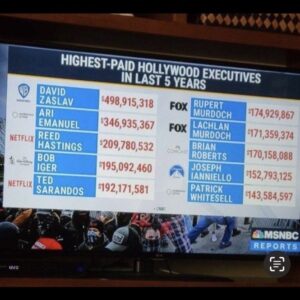Ron Perlman Instagram - This will be the focus of tomorrow’s little Instagram chat. But today we will talk a bit of history; how we got here, and upon who’s shoulders we are standing. And the price an entire culture pays when it is ruled by philistines. Stay tuned…