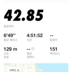 Ryu Jun-yeol Instagram - From the moment I was standing at the start line, I felt like I had already achieved my dream because this journey was enjoyable, and I considered the outcome to be something that followed naturally. Now it’s your turn, I encourage all of you to join me for the next journey! Once again, i extend my sincere thanks to everyone who has been with me from day 1. @nikeseoul @nikerunning @222_jjangseop @jjangseungkyo @typhoon0705 @coachbennett @chimarathon #runnershelpingrunners