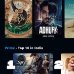 Sanya Thakur Instagram - Trending on Top #1 in India ! Spy is now available on Amazon Prime,watch in Telugu ,Hindi,Tamil,Kannda and Malayalam ! Go and watch it ! #spy #spyonott