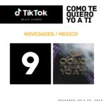 Selena Quintanilla Instagram - Selena Fans have done it again! Thank you to all her loyal fans for making “Como Te Quiero Yo A Ti” hit the top 10 spots around the world on iTunes/Apple Music’s Latin & Mexican Music charts! Top 10 at #9 on @tiktok “Novedades” list in Mexico! #UNITEDSTATES #CANADA #MEXICO #BRAZIL #PHILLIPPINES #THAILAND #CROATIA #KUWAIT #BULGARIA #OMAN #SOUTHAFRICA #CHINA #TRINIDADTOBAGO #AUSTRALIA #GREECE #TURKEY @itunes @applemusic @warnermusiclat @warnermusic