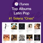 Selena Quintanilla Instagram - Dominating the US iTunes Charts in two categories today! 🔥Latin Pop & Música Mexicana🔥 Listen to all of Selena’s hit songs titled, “Ones” available now on @applemusic. ¡Dominando las listas de iTunes de EE. UU. en dos categorías hoy! 🔥”Latin Pop” y “Música Mexicana”🔥 Escuche todas las canciones exitosas de Selena tituladas "Ones" disponibles ahora en Apple Music. #SelenaVive #SelenaOnes