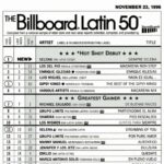 Selena Quintanilla Instagram - Siempre Selena debuted at #1 on Billboard’s Latin 50 Charts on November 23, 1996. #SiempreSelena25