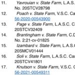 Shannen Doherty Instagram - During every major sporting event I see State Farm spending massive amounts of $$$ on advertising and celebrity endorsements, yet when a catastrophic event like the Woolsey Fire occurs they stiff their loyal, premium-paying insureds in callous disregard of the losses. I am only one of 17 victims of the Woolsey Fire who are taking State Farm to task in court for their failure to live up to their obligations. My opinion: Pick another insurance company to protect your most valuable assets! This is just the lawsuits I know of. This does not include other catastrophes so one can only imagine how many more people @statefarm have denied, bullied, intimidated and exhausted. I am one of many standing up against this mammoth corporation in hopes of holding them accountable for all.