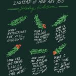 Sheryl Sandberg Instagram - Merry Christmas to everyone celebrating. For anyone whose day looks and feels a little less merry, I hope you know you’re not alone. The holidays can be difficult, especially at a time when many people are feeling fear and sadness amidst war and hate. To help all of us show up better for one another, @optionb is sharing resources to help you care for yourself and support others through our annual #OptionBThere holiday campaign. At optionb.org/holidays, you can find practical advice on how to support the people you love — like ideas for what to say instead of “how are you,” small gestures that prove you care, and ways to take holiday planning off their plate. And if today is hard for you personally, you’ll find advice, stories, and support from our community to help days like today land more gently. After a tough year for many, may we find comfort and strength in each other.