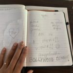 Shraddha Gautam Instagram – The Director @anubhuti_k & I, Step copy song shoot.
The Director of Photography @eeshitnarain same night…
@priyamsaha, @kkarishmmaa and I, on my Day 1.
Script for Day 1.
Doodle notes, Day 1, you’ll know why Vaginitis, when you see the movie.
And it’s the Premiere!!!
And it’s us again!! 
With the Writer @saurabhbharat at the premiere.
My friends @shreyasraoo and @bhuvanamohan after watching the film this evening. 
 2022 is extra special because of #DoctorG @jungleepictures