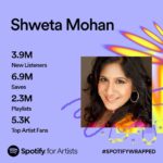 Shweta Mohan Instagram - Gratitude and only gratitude... For keeping me going as a musician 🙏🏽💓 Want to give you all so much more, really ❣️ Thank you !! @spotify @spotifyindia #SpotifyWrapped