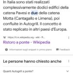 Sofia Viscardi Instagram - album di famiglia pasqua 2023