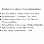 Sonequa Martin-Green Instagram - Wow grateful to be “chosen!” Many thanks to the Critics Choice Super Awards. 🖤 A new episode of #startrekdiscovery is streaming now 🖖🏽
