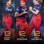 Swetha Changappa Instagram - Wowwww ❤️ what a victory ❤️ finally ಈ ಕಪ್ ನಮ್ಮದು ❤️ @royalchallengersbangalore congratulations to the most entertaining franchise ❤️. our own RCB. ALL THE GIRLS omg. U ALL ARE TRUE ROCKSTARS❤️ @smriti_mandhana @shreyanka_patil31 ನಮ್ಮ ಕನ್ನಡದ ಹೆಣ್ಣು. @ellyseperry @richa9105 . Everyone in the team. Khudos❤️ Women power ❤️ #wpl #rcb #rcbwomen #cricket #cricketfever