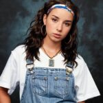 Sylwia Lipka Instagram - 90’s yearbook by AI ☁️