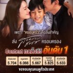 Taksaorn Paksukcharern Instagram - ขอบคุณค่ะ 🥹🙏🏻❤️❤️ #สงครามสมรสep14 #สงครามสมรส