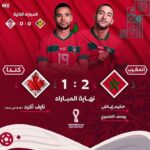 Taliss Instagram - ألف ألف ألف مبروك علينا وبراڤو يا أسود وبراڤو للمدرب الداهية ولد لبلاد وليد الركراكي🇲🇦🥇❤️💪ا @equipedumaroc @walid.regragui