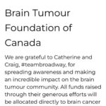 Taryn Manning Instagram - My friends won the Amazing Race Canada @craigramsayfit and @catherinewreford I am so proud of you both. With the obstacles and “limitations” you both prove the human spirit and will of us supersedes EVERYTHING. Please donate to cancer research as our friend Catherine has overcome “limitations of her life’s timeline” by leaps and bounds and proven nothing can stop us when we want to LIVE…and even WON the #theamazingracecanada I am so so happy and proud for you both! @catherinewreford A big thank you to @braintumourfdn for setting up a donation page in my name! Link is in my bio. In the last few months I’ve lost 4 friends to brain cancer. We need a cure. Please share and donate. Every single dollar helps! • • • #braintumourresearch #teambroadway #fuckcancer