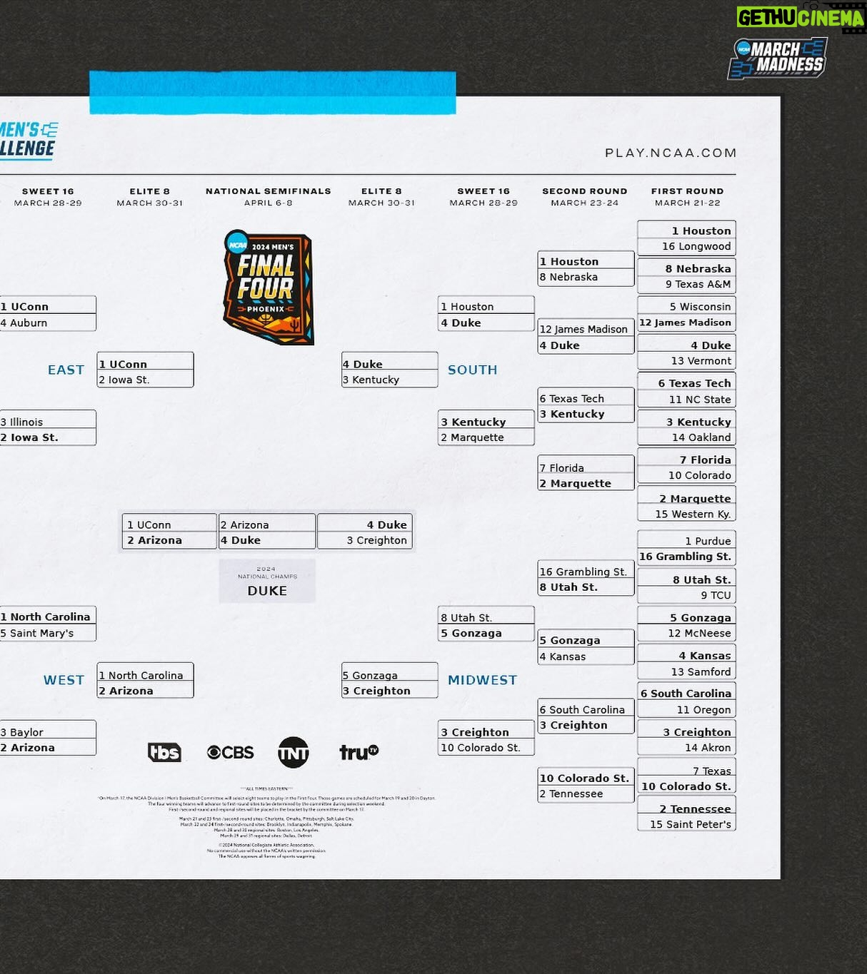 Todd Gurley - 20K Likes - Todd Gurley’s bracket! #MarchMadness
Duke 🏆
Colorado St > Tennessee 👀
Purdue knocked out in opening round 😳