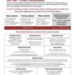 Willie Nelson Instagram - If you would like to help the farmers and ranchers who have been affected by the #Texaswildfires, here are a few ways/resources! @farmaid