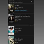 Wilma Elles Instagram - 🙏 @theacademy 🏆 #oscars 🏅 #oscars2022 🏆 It is really true... The American-Iranian cinemamovie "Silvercarnation" , in which i played the female Lead was eligible for Oscar Academy 2022 nomination in all categories ... This was such an honour... Thank you thank you Roy Sartipi for making this happen !!! 🙏🙏 And it is the fourth ranked Oscar eligible movie according to IMDb ratings!! You can watch the film on @netfilms.online @roysartipi Gerçekten 2022 de kadın başrol oynadığım sinema filmi "Silvercarnation" Oscar'a aday aday oldu ⭐⭐⭐ Hem de IMDB de Oscar Aday Aday olan filmlerinin listesinde biz en iyi 4. reyting aldık 🙏🙏 Bu sevincini ve gururunu yaşadığım için yönetmen ve yapımcı @roysartipi e çok teşekkür ederim Ve tabiki herşey den önce Allah a şükrediyorum 🙏
