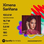 Ximena Sariñana Instagram - Agradezco a cada uno de ustedes por ser parte de mi año en Spotify. Ver cómo mi música se conecta con ustedes es un recordatorio de por qué hago lo que hago. Gracias por cada escucha, por cada momento compartido. ¡Vamos por más en el 2024! Les tengo muchas sorpresas y música nueva 🫶🏼#SpotifyWrapped2023 @spotify @spotifymexico