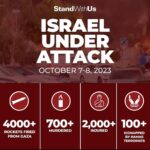 Yael Shelbia Instagram – 🥀🕯️🇮🇱💔 Hundreds of Innocent people where slaughtered, dozens where kidnapped including children, women and elderly, thousands are injured and so many missing…crimes of war are being committed right now!!!#standwithisrael #prayforisrael #israelunderattack #counterspeech