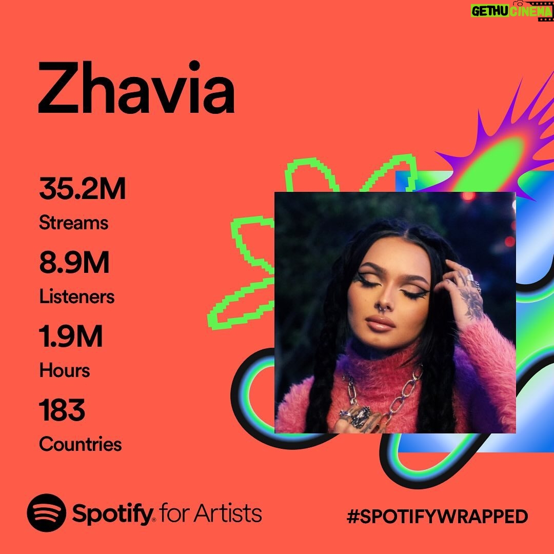 Zhavia Ward Instagram - Letβs go now π₯π₯ππ also new year comin up = new music and Iβm not playing !!!!!!!! As a newly independent artist Iβm ready to fuck shit π
