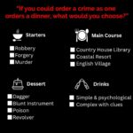 Agatha Christie Instagram - Poirot and Hastings have very different answers to this question in The ABC Murders. What would you choose if you were a detective working a case? #AgathaChristie #TheABCMurders #HerculePoirot #CaptainHastings #BookishBingo