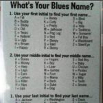 Alanna Ubach Instagram - What’s your blues name? Oxoxo @alyshiaochse 😜😜