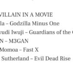 Alyssa Sutherland Instagram – Thanks so much for the recognition, @ccsuperawards! Last year was an exciting one for horror and I’m honored to be in the same conversation as the extraordinarily talented actresses and actors (and Godzilla!) in my categories. 🩷