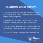 Amelia Lily Instagram – 🫂💙 Hi, a big welcome to you, so many new followers! …(How cool!).

Are you wondering how you can join our #T1Avengers community? #MyDiabetesStory

Check out our easy steps above & be sure to swipe right for ideas of what to say for creating a video post or story. Doing so, really helps others know how much #type1diabetes really means to you.

We’ve also listed why sharing you story, really helps.

We love you in advance for all your energy with this, and can’t wait to reveal all the cool things we’re planning.

Team MDS x