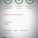 Anabel Alonso Instagram - Gracias a tod@s l@s que habéis venido a ver #LaCelestina al @treinavictoria y nos consideráis dignos de semejante reconocimiento. ¡¡¡GRACIAS!!! @victorsainzramirez @beatrizgrimaldos @claudiataboada__ @davidhuertas_pintado