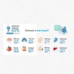 Anastasiya Kozhevnikova Instagram - СТОП СБОР! 🛑🛑🛑 Пожалуйста, прочтите! Мы на 65% состоим из воды. Вода необходима нам для транспортировки питательных веществ и кислорода ко всем клеткам тела. Она помогает преобразовывать пищу в энергию и усваивать питательные вещества. Большинству из нас не доставляет никакой сложности в данную секунду выпить воды и мы не думаем как ее добыть, в котором часу она будет доступна или вообще будет ли вода завтра. На протяжении более двух недель жители Николаева не имеют возможности свободного доступа к воде, я уже не говорю о чистой питьевой воде. В следствии боевых действий была нарушена труба которая поставляет воду. Поломка находится в зоне боевых действий, на линии огня, возможности починить ее нет и есть вероятность, что когда починят ее заново могут разбомбит🤬 Я очень хочу объединиться с вами и закупить 20 000 л питьевой воды для жителей моего родного региона. Пожалуйста, проникнитесь и сделайте пожертвования хотяб в эквиваленте одной бутылки воды 1.5 л - 10 гривен (это приблизительная норма для взрослого человека в сутки) Реквизиты моей карты: 4441114411660655 Кожевникова Анастасия Kozhevnikova Anastasiia Получатель: Кожевнікова Анастасія Дмитрівна IBAN: UA583220010000026207315884247 ИНН/ЕГРПОУ: 3405307680 Назначение платежа: Благодійна допомога PayPal: kojevnikova.ana@gmail.com Kyrylo Snitkov (имя моего мужа) For receiving SWIFT in US dollars (USD) Receiver: KOZHEVNIKOVA ANASTASIIA, IBAN: UA863220010000026206328108687 Account: 26206328108687 Beneficiary bank: JSC UNIVERSAL BANK, KYIV, UKRAINE Swift code: UNJSUAUKXXX Correspondent bank: RAIFFEISEN BANK INTERNATIONAL AG City: VIENNA, AUSTRIA Swift code : RZBAATWWXXX Acc number : 70-55.092.373 Ну а вообще конечно сколько сможете😘 Я буду безгранично благодарна Вам! И думаю Вы так же будете счастливы от доброго дела! P.s. Я никогда не собирала деньги, для меня это большая ответственность. Я обязуюсь перед вами предоставить все отчеты потраченных средств на закупку воды и ее транспортировку в город Герой Николаев🙏🏼 Пожалуйте делайте репост🙏🏼 Д Я К У Ю 💛💙