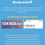 Anastasiya Kozhevnikova Instagram - У нас получилось! Вчера мы доставили 20 000 литров воды в город Герой Николаев! Мы с мужем передали воду гуманитарному штабу г. Николаева @svitli.spravy который распределит воду местным жителям, врачам и ЗСУ. 998 неравнодушных людей перечислили свои деньги и более 1500 людей сделали репост! Вся Украина перечисляя деньги передавала слова поддержки из Харькова, Энергодара, Мариуполя, Донецка, Днепра, Житомира, Львова, Сум, Конотопа, Одессы, Киева, Луганска, Запорожья, Южноукраинска, так же внесли свой вклад жители Европы, США, Канады, Казахстана (простите если кого не упомянула). Деньги ещё остались и мы закупим продукты, бытовые товары для Николаева. Ещё одна подписчица предложила выслать таблетки для очистки воды, которые очень необходимы ЗСУ. Я постараюсь найти ещё такие таблетки и закупить их.