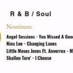 Angel Sessions Instagram - Never give up on your music! You never know what's next! You Missed A Good Thing nominated for a W.A.M Award Best song in the R&B category! Written by me, music by Platinum Producer, Andre Rivers #musicproducer #hits #AngelSessions