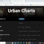 Angel Sessions Instagram - Hey everyone! My upcoming album The Best of Angel Sessions R&B single "Breathe" is #1 on two Charts today! Funky R&B and Urban R&B Charts on SoundClick! It's currently also for 3 weeks still on Amazon Best New Releases in Soul! #AEE #ToGodbetheglory 💚💙