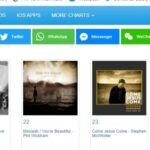 Angel Sessions Instagram – Much love to all of my UK Fans 🇬🇧 ❤️ Called (Chosen) on the UK ITunes Charts has moved up to #24! Shout out to @rodatlas69 @rnbsouleffect_tv @itsjustdella @clubmtvfanpage @keepitrealradioontheriseshow @wileyshow @nycvocalcharmschool @harveymasonjr @m.myaaa.x #itunes #ukraine 💚🩵💗