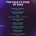 Angela Kang Instagram – ‼️ The 2022 People’s Choice Awards were announced yesterday and #TheWalkingDead received 3 nominations‼️ Thank you @peopleschoice for nominating #TWD for Drama Show and @bigbaldhead for Drama TV Star AND Male TV Star of 2022! 🎉 Public voting is live at votepca.com (direct links in bio). And congrats to all the other nominees! 🍿💙