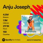 Anju Joseph Instagram - Grateful!! ✨🙏 Stay tuned for my upcoming projects!! ♥️♥️ #anjujoseph #anjujosephlive #spotify #musician