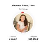 Anna Chipovskaya Instagram - UPD: Сбор закрыт. Спасибо огромное всем, кто смог помочь. Я не очень умею писать такие посты, потому что, с одной стороны, текст не должен быть слишком жалостливым, это раздражает людей, а с другой стороны, должно возникнуть желание помочь. Так что, если честно, я не знаю, как правильно вас попросить. Просто хочу, чтобы в тёмные времена случались хорошие, правильные вещи. Да и вообще-то, когда ещё чудесам случаться, если не сейчас. Это Алёна, и ей очень нужна инвалидная коляска активного типа. Если можете помочь, ссылка в шапке моего профиля. Спасибо🤞