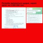 Anna Kuzina Instagram – Друзі, долучаюсь до великого збору від Насті Темпинської, талановитої дизайнерки, архітекторки, чудової людини, а нині волонтерки гвардії наступу. 

Збір для Спеціального Підрозділу Гвардії Наступу на одному з ПЕКЕЛЬНИХ НАПРЯМКІВ. 
Для нас важливо не тільки зберегти команду, а й тримати фланги та продовжувати наступ.
Терміново потрібно забезпечити підрозділ базовими потребами !

Відкриваю свою банку на 50к і стаю частиною великого збору на 3,5 млн!
Список всіх актуальних запитів, майбутні звіти, — на сторінці @tempynska. 
Пишіть Насті, якщо теж хочете приєднатися!

Номер карти банки:
5375411207837480 

Посилання на банку в шапці профілю