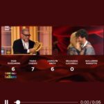 Anna Pettinelli Instagram - L’ha detto davvero. Iva dice sempre quello che pensa ma a me sembra un po’ troppo. Che ne pensate? Si può dare della troia a qualcuno? In tv? #tv #ballandoconlestelle #zanicchi